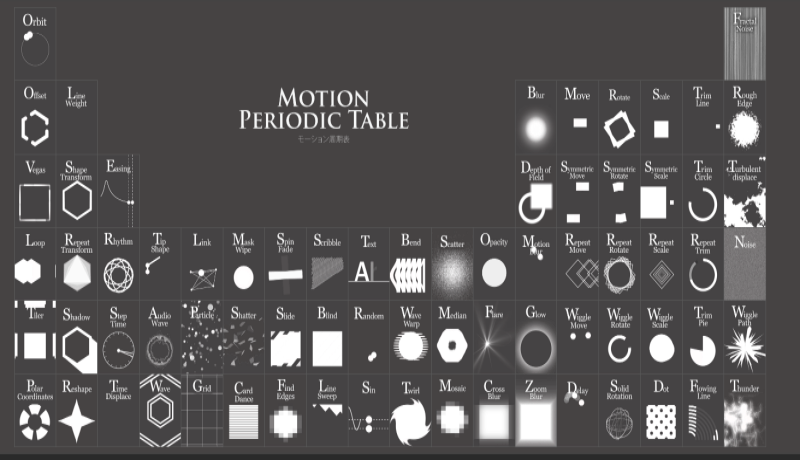 motion_table